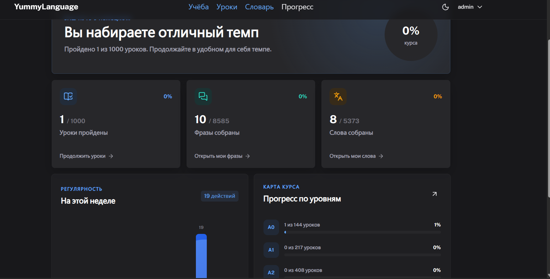 Yummy Language progress screen